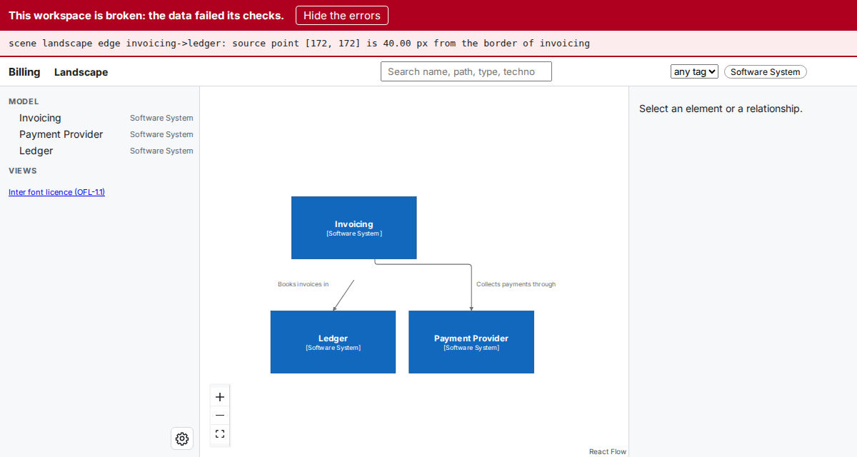 The viewer of Billing with a red bar at the top that says This workspace is broken: the data failed its checks, a Hide the errors button, and below it one error about an arrow of the landscape that starts 40 px from the border of Invoicing; the toolbar and the diagram follow below